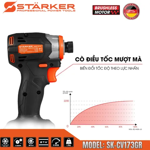 Máy Bắn Vít Pin 21V Brushless, Lực Siết 180N·m, 5 Cấp Tốc - ảnh 5