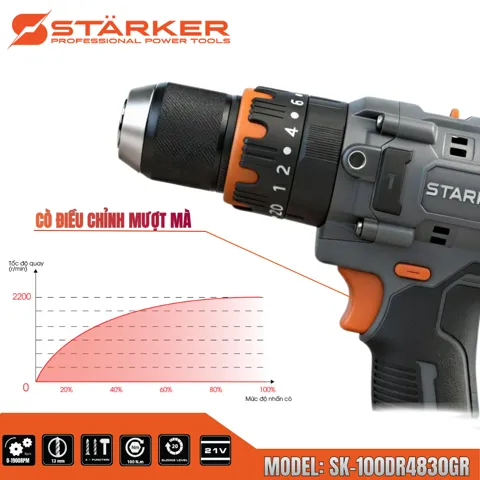 Máy Khoan Pin 21V Brushless, Mũi 13mm, Lực Siết 100N·m - ảnh 6